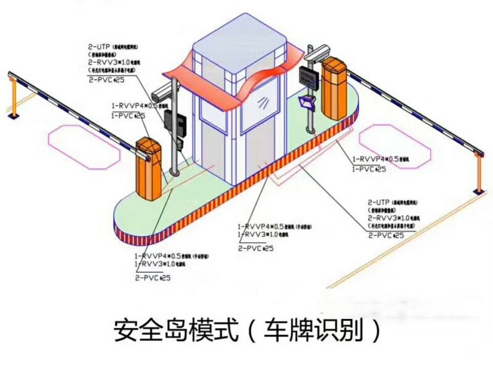 镇江润州区双通道带岗亭车牌识别