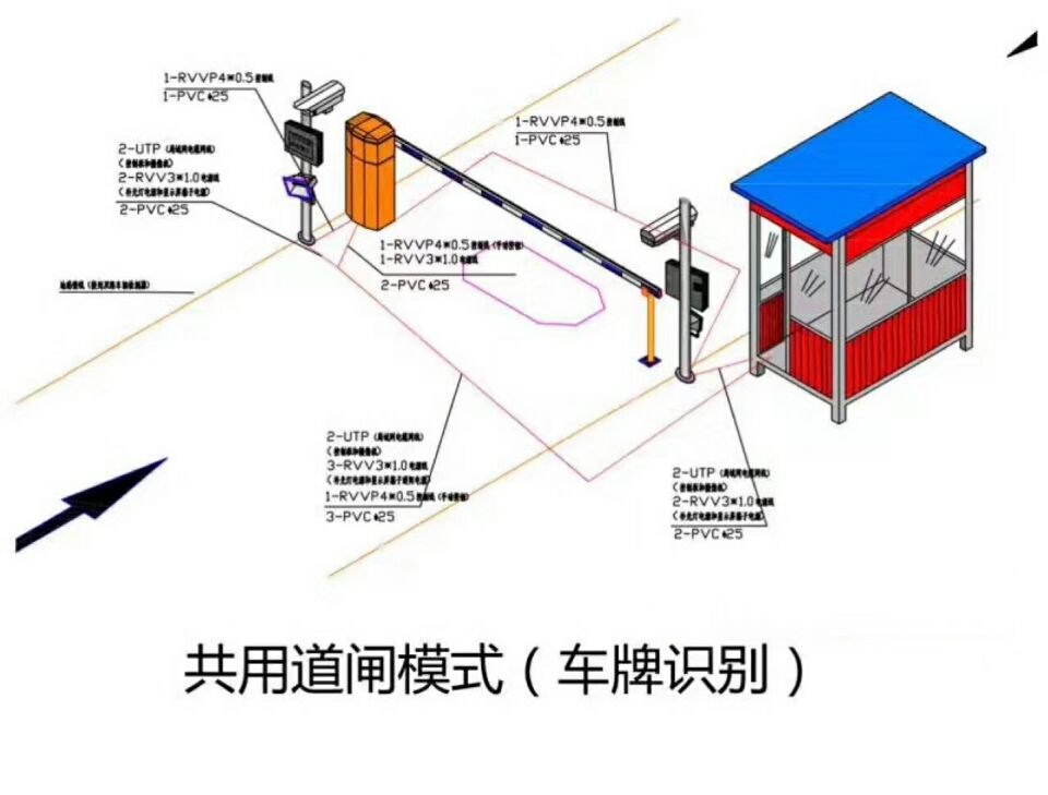 镇江润州区单通道车牌识别系统施工